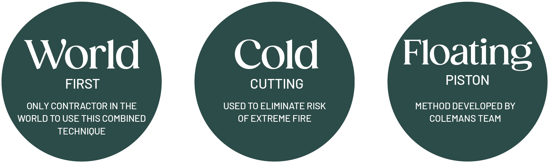 Project highlights. World first - only contractor in the world to use this combined technique. Cold cutting - used to eliminate risk of extreme fire. Floating piston - method developed by colemans team